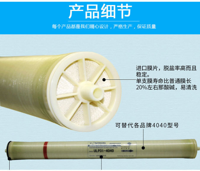反滲透膜